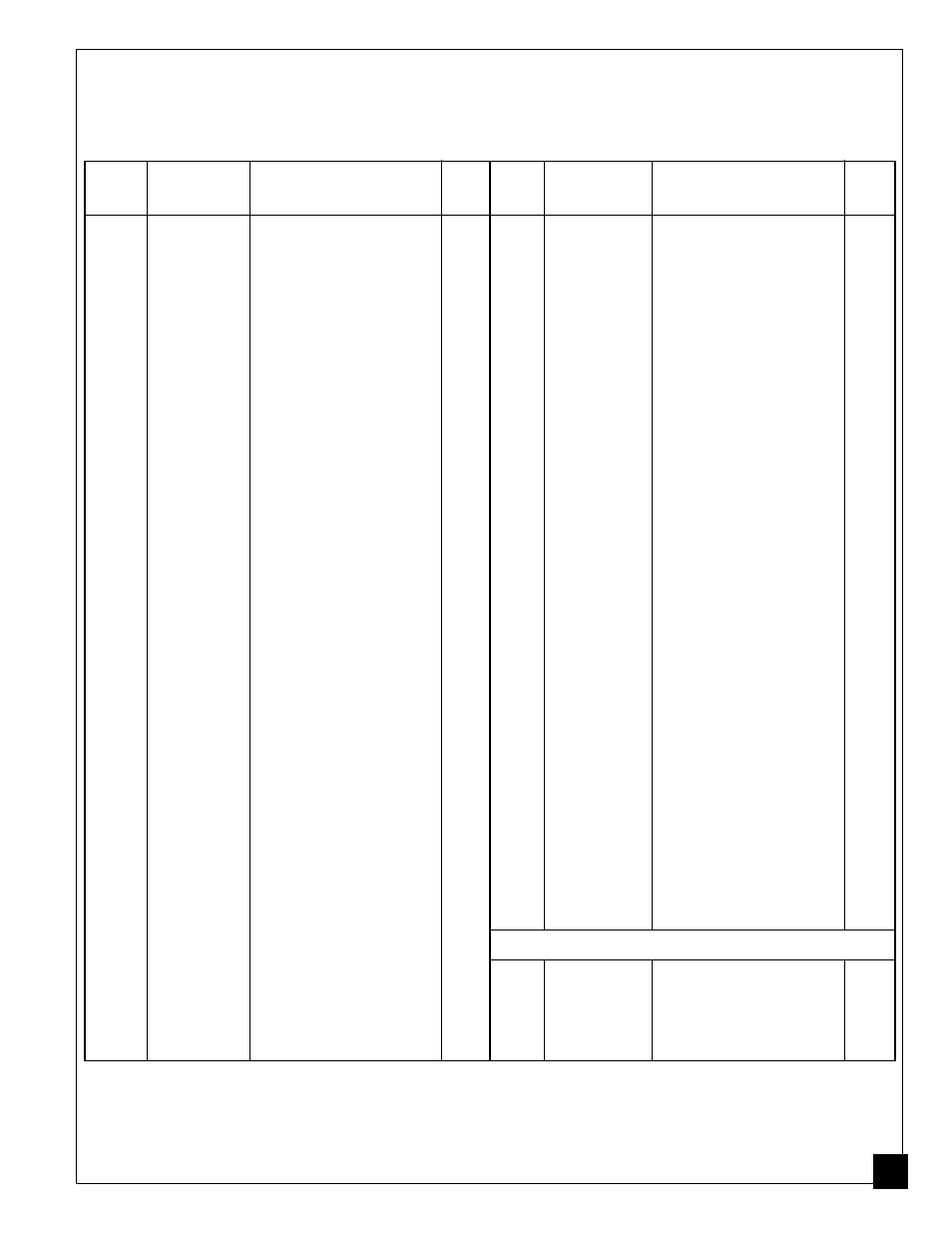 Parts list | Master Lock B30 User Manual | Page 31 / 32