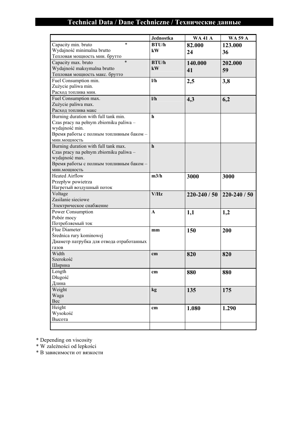 Master Lock WA 59 A User Manual | Page 7 / 14
