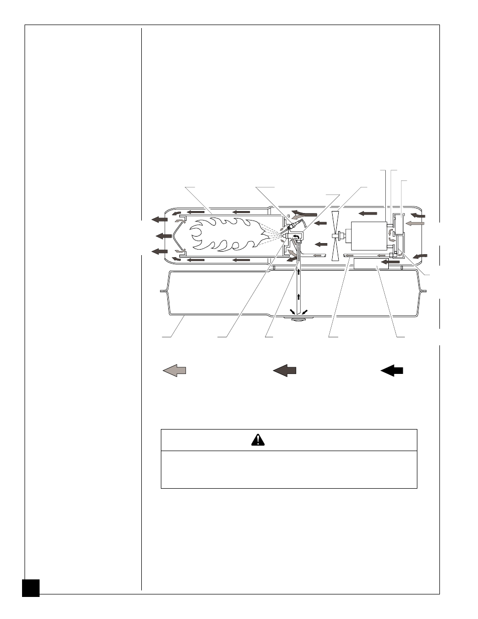 Theory of operation, Fuels, Warning | Master Lock 70000 BTU/Hr User Manual | Page 6 / 24