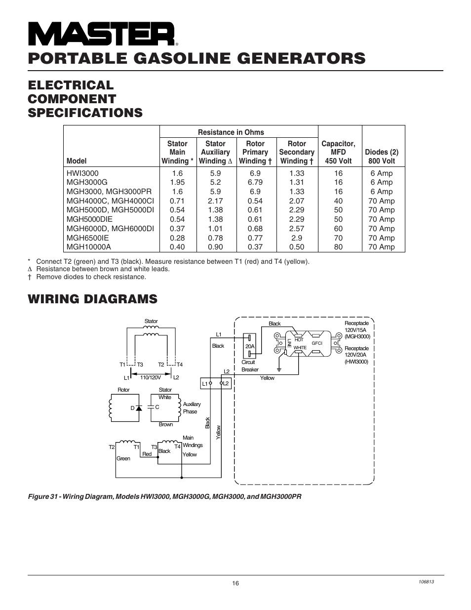 Portable gasoline generators, Wiring diagrams, Electrical component specifications | Master Lock MGH3000G User Manual | Page 16 / 36