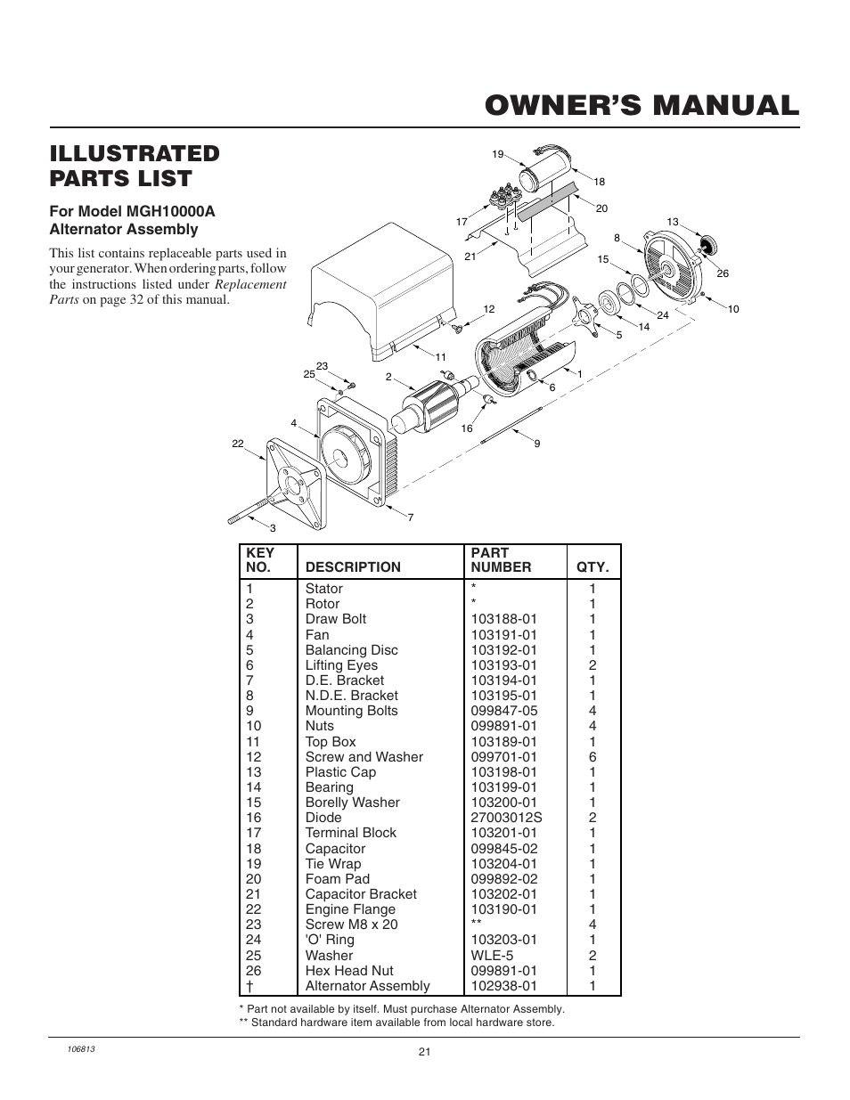 Owner’s manual, Illustrated parts list | Master Lock MGH3000G User Manual | Page 21 / 36