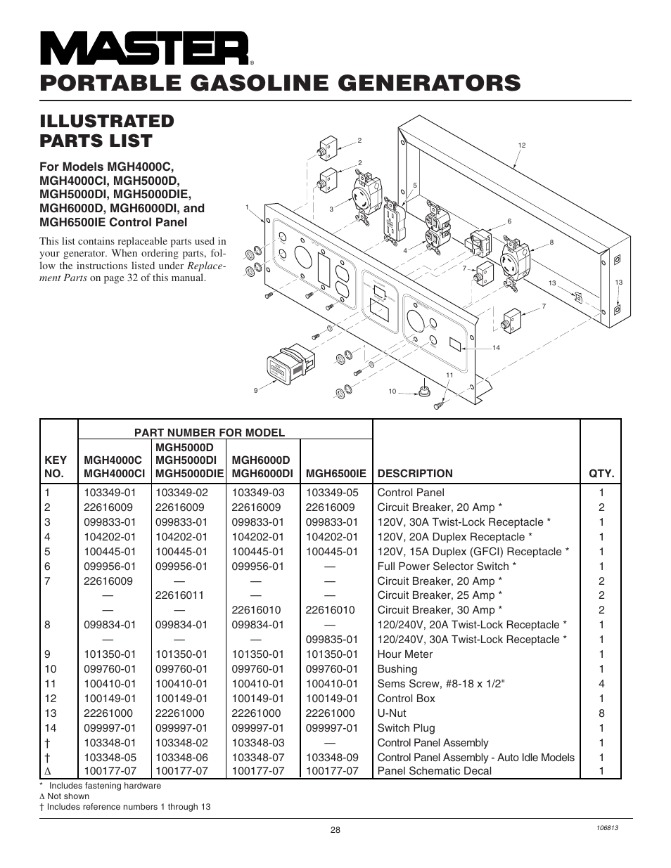 Portable gasoline generators, Illustrated parts list | Master Lock MGH3000G User Manual | Page 28 / 36