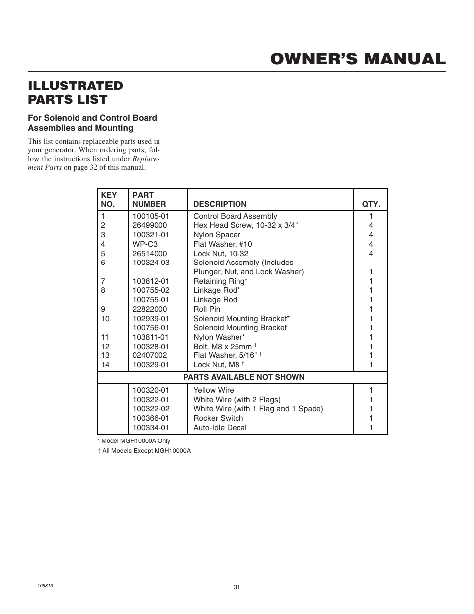 Owner’s manual, Illustrated parts list | Master Lock MGH3000G User Manual | Page 31 / 36