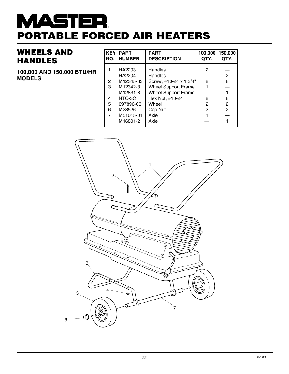 Portable forced air heaters, Wheels and handles | Master Lock B150CEA User Manual | Page 22 / 48