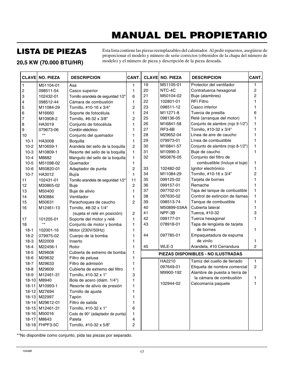 Manual del propietario, Lista de piezas | Master Lock B150CEA User Manual | Page 41 / 48