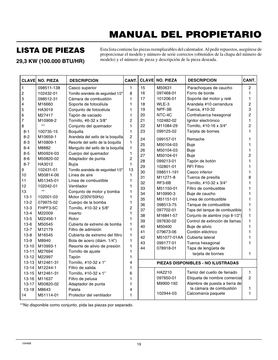 Manual del propietario, Lista de piezas | Master Lock B150CEA User Manual | Page 43 / 48