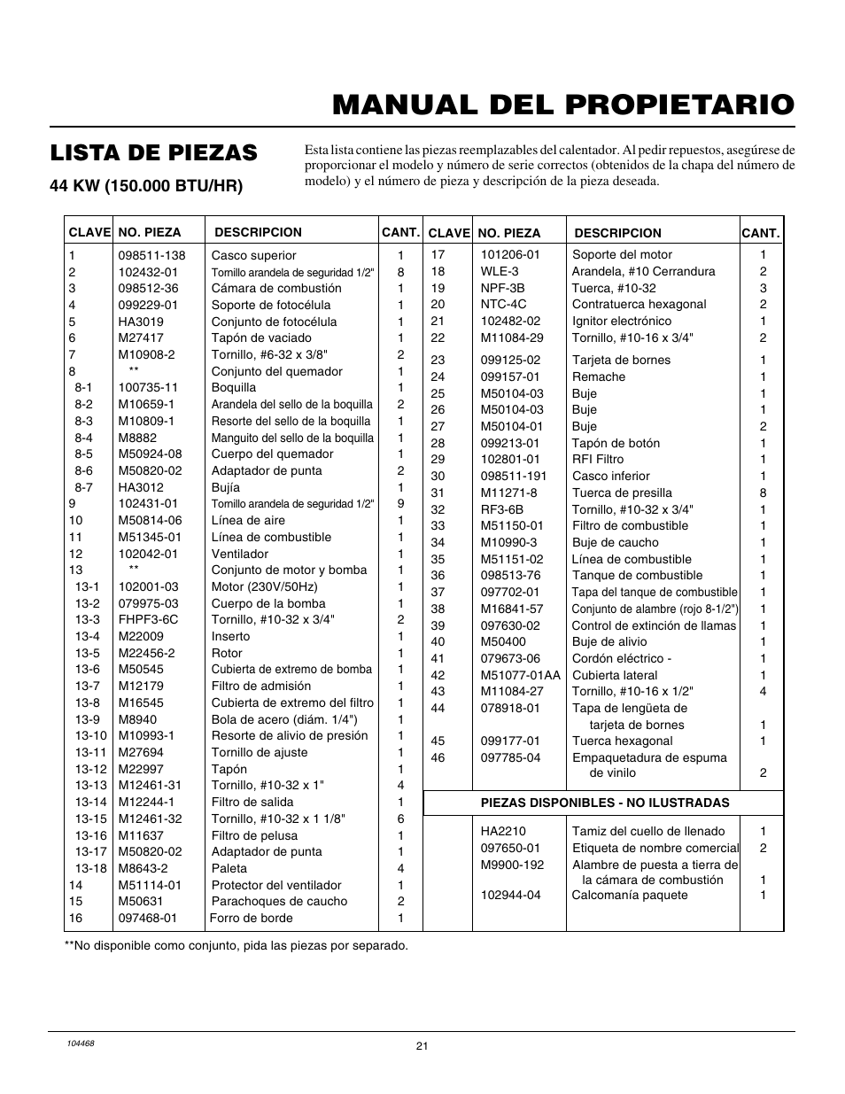 Manual del propietario, Lista de piezas | Master Lock B150CEA User Manual | Page 45 / 48