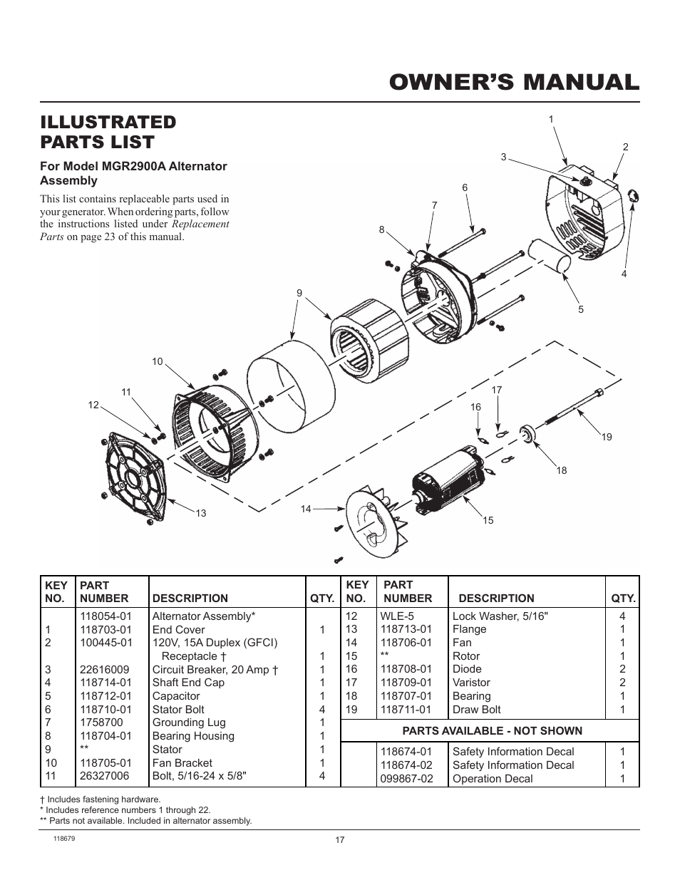 Owner’s manual, Illustrated parts list | Master Lock MGR2900A User Manual | Page 17 / 24