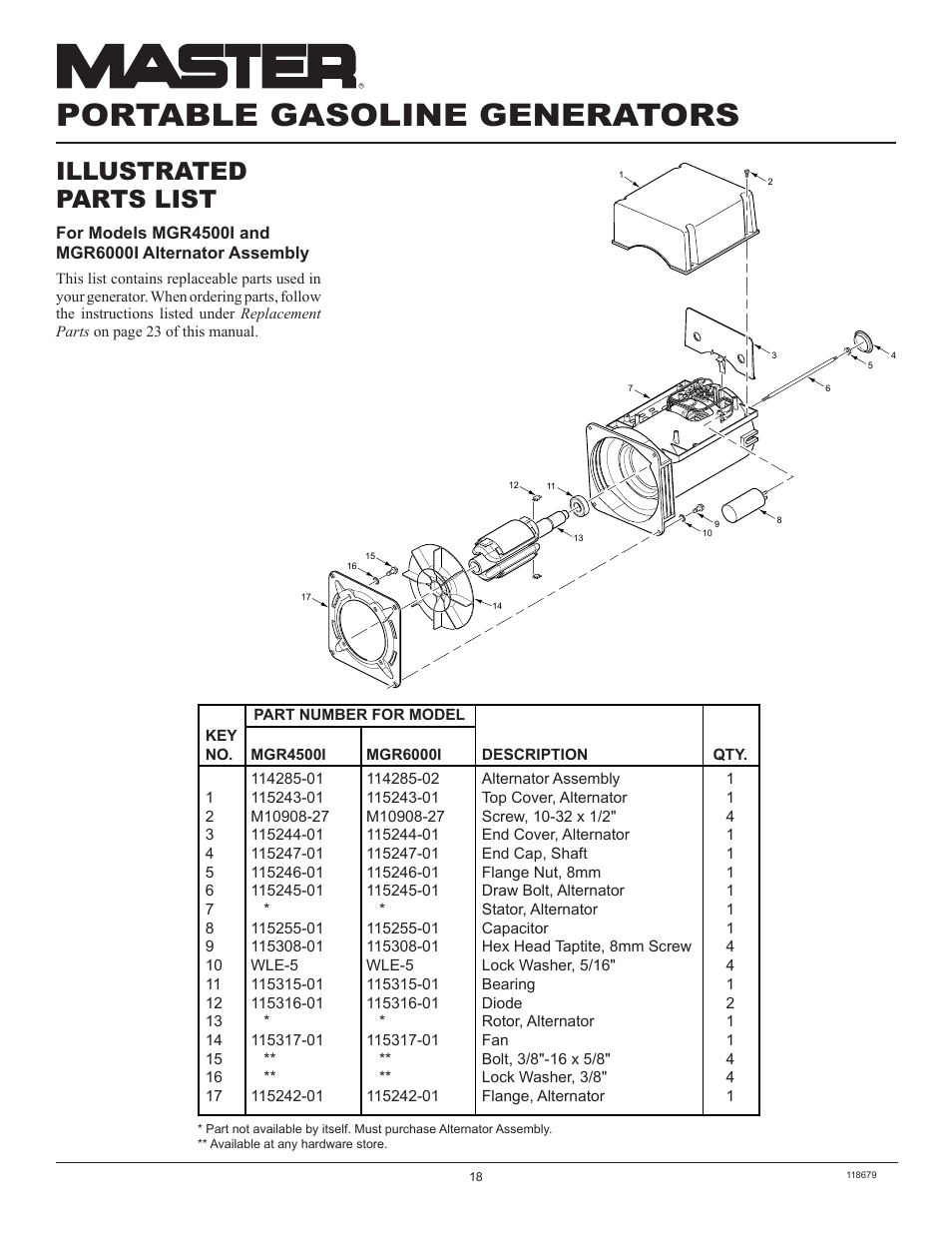 Portable gasoline generators, Illustrated parts list | Master Lock MGR2900A User Manual | Page 18 / 24