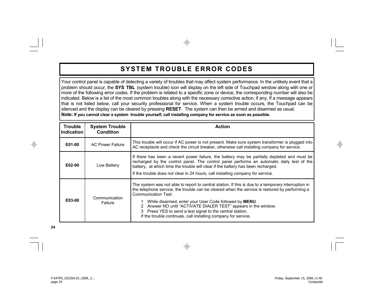 Master Lock F-64TPG User Manual | Page 24 / 40