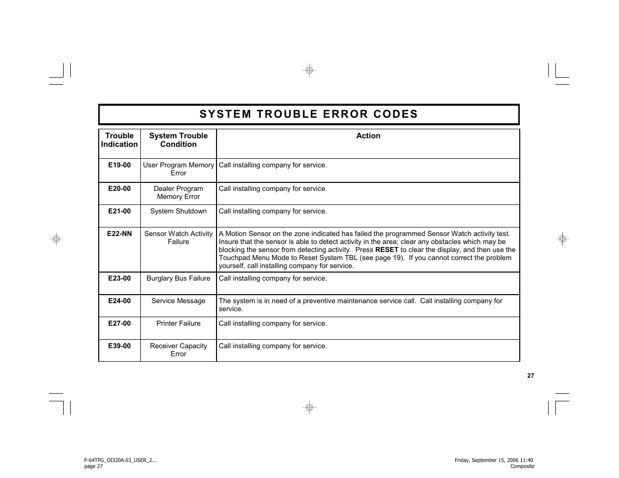 Master Lock F-64TPG User Manual | Page 27 / 40