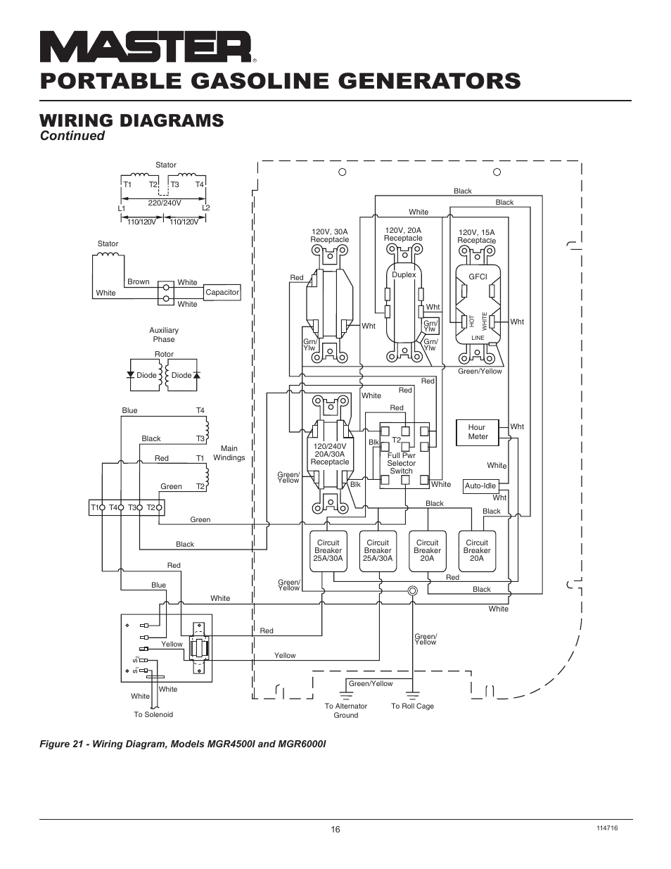 Portable gasoline generators, Wiring diagrams, Continued | Master Lock MGR2900 User Manual | Page 16 / 24