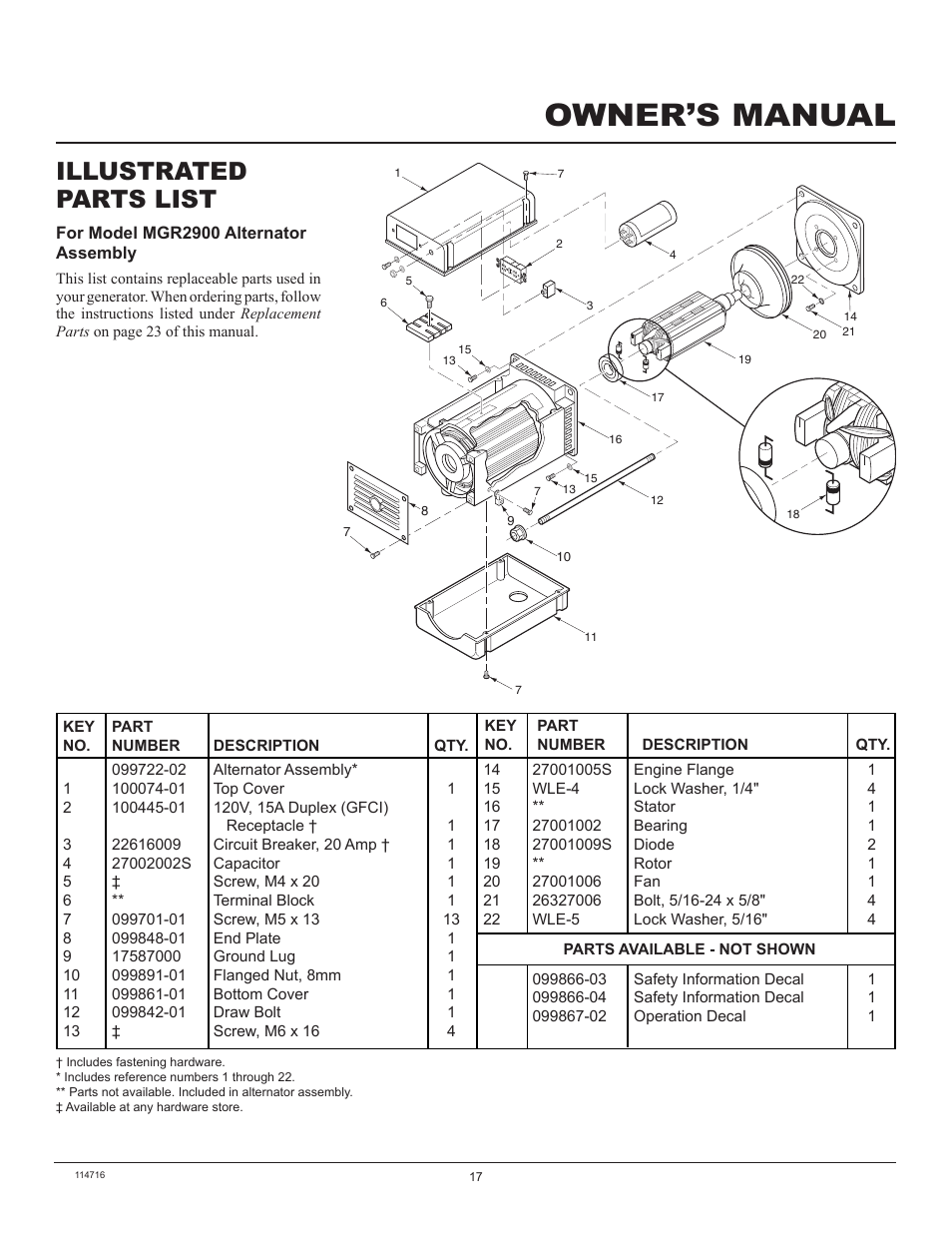 Owner’s manual, Illustrated parts list | Master Lock MGR2900 User Manual | Page 17 / 24