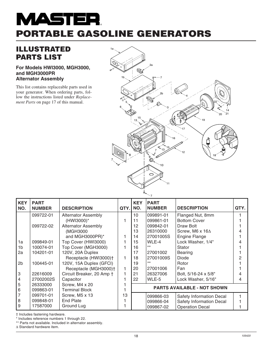 Portable gasoline generators, Illustrated parts list | Master Lock MGH3000PR User Manual | Page 18 / 28