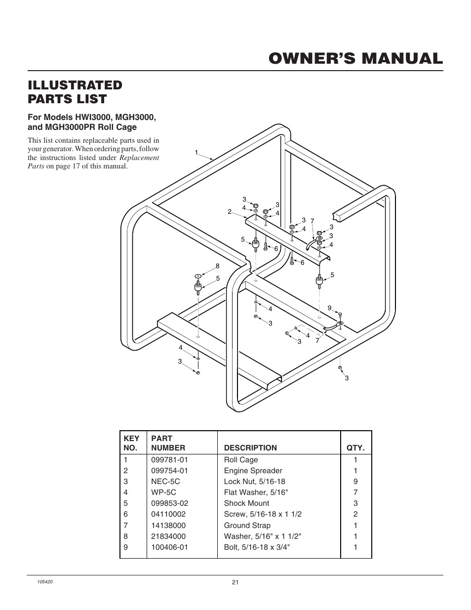 Owner’s manual, Illustrated parts list | Master Lock MGH3000PR User Manual | Page 21 / 28