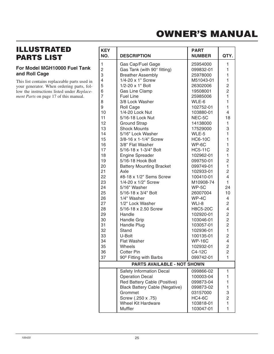 Owner’s manual, Illustrated parts list | Master Lock MGH3000PR User Manual | Page 25 / 28