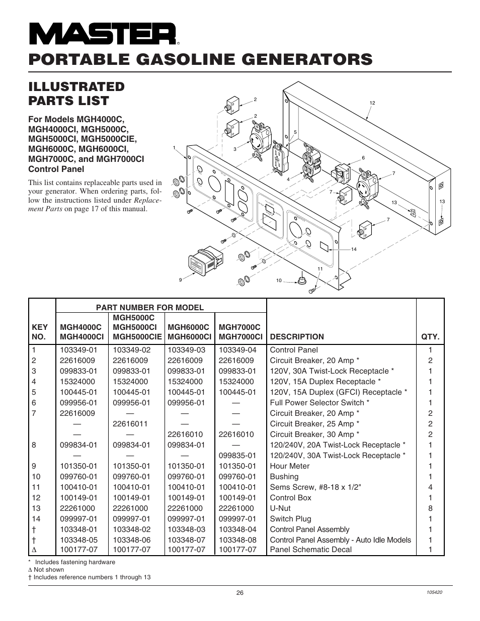 Portable gasoline generators, Illustrated parts list | Master Lock MGH3000PR User Manual | Page 26 / 28
