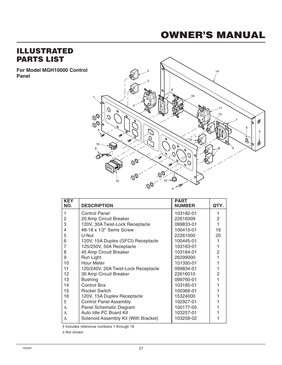 Owner’s manual, Illustrated parts list | Master Lock MGH3000PR User Manual | Page 27 / 28