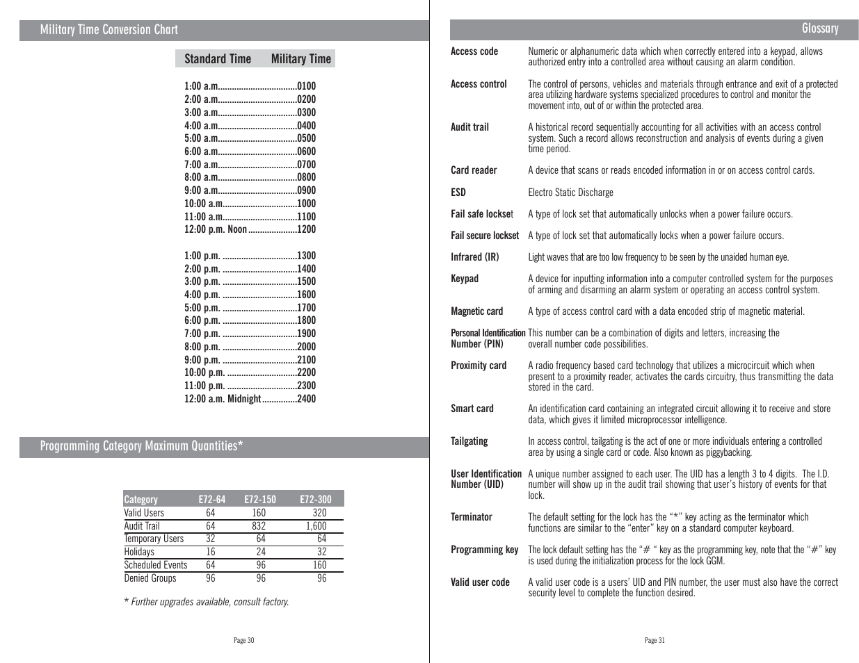 Master Lock E72 User Manual | Page 20 / 21