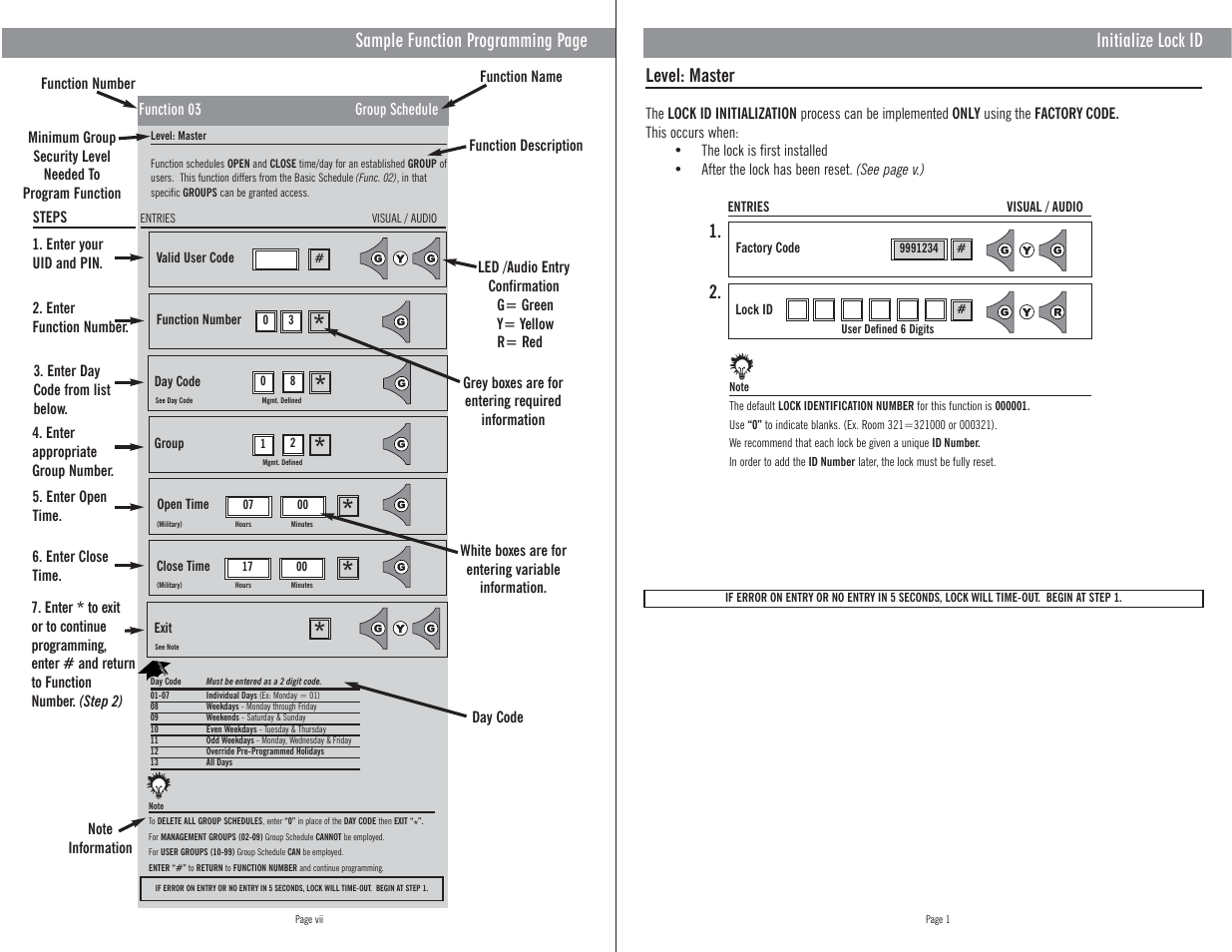 Function 03 add group schedule, Sample function programming page, Level: master | Initialize lock id | Master Lock E72 User Manual | Page 5 / 21