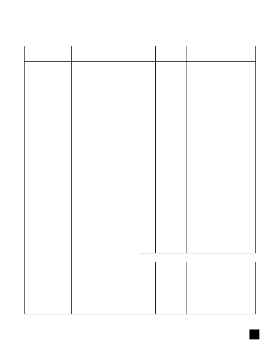 Parts list | Master Lock BH150CE User Manual | Page 17 / 80