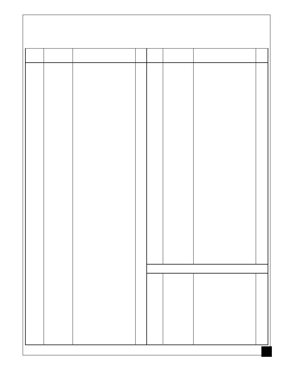Liste des pièces | Master Lock BH150CE User Manual | Page 37 / 80
