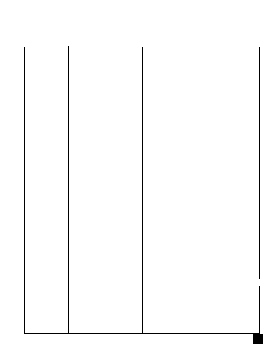 Lijst van onderdelen | Master Lock BH150CE User Manual | Page 77 / 80