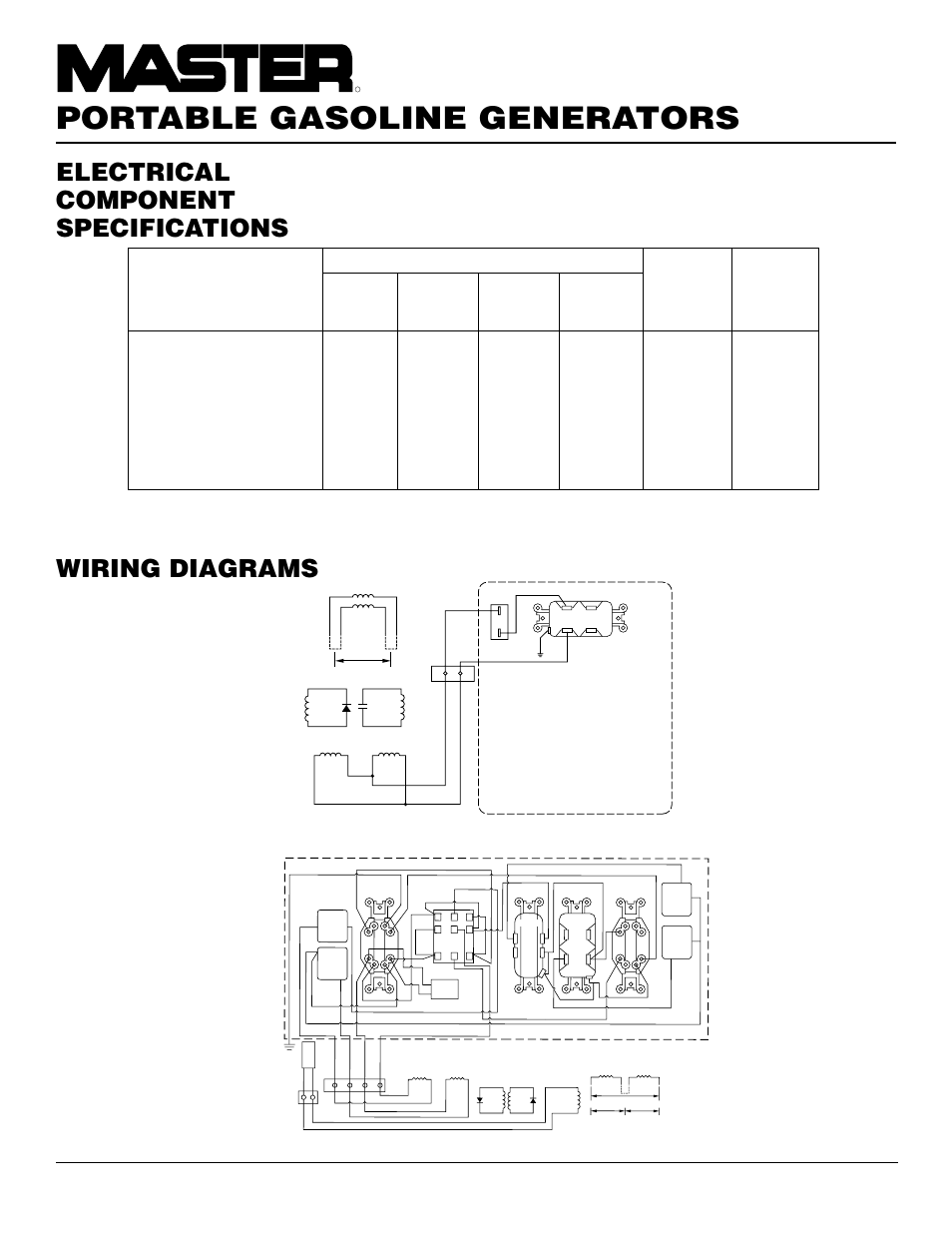 Portable gasoline generators, Wiring diagrams, Electrical component specifications | Master Lock HWI3000  EN User Manual | Page 16 / 32