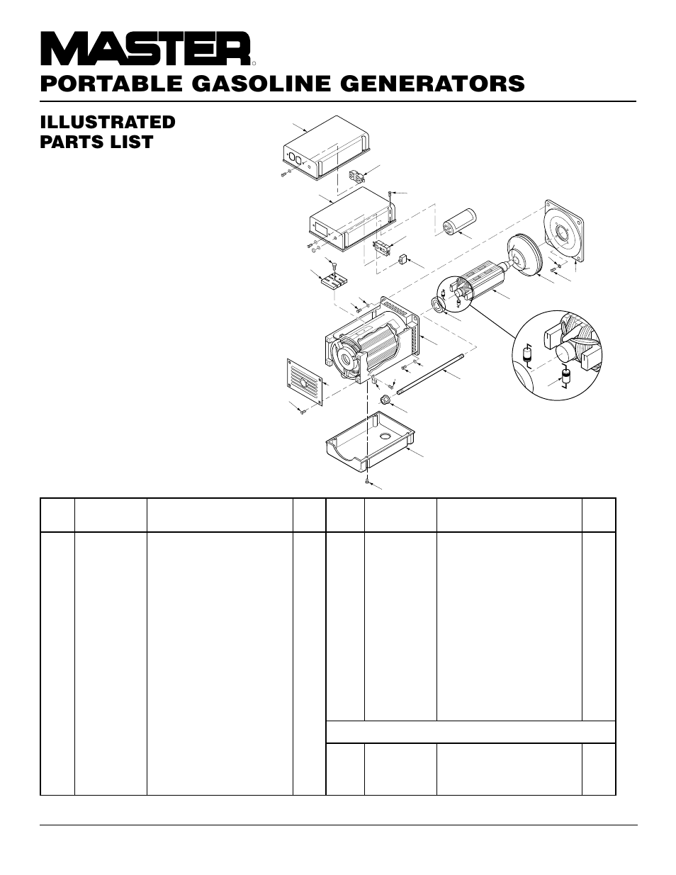 Portable gasoline generators, Illustrated parts list | Master Lock HWI3000  EN User Manual | Page 20 / 32