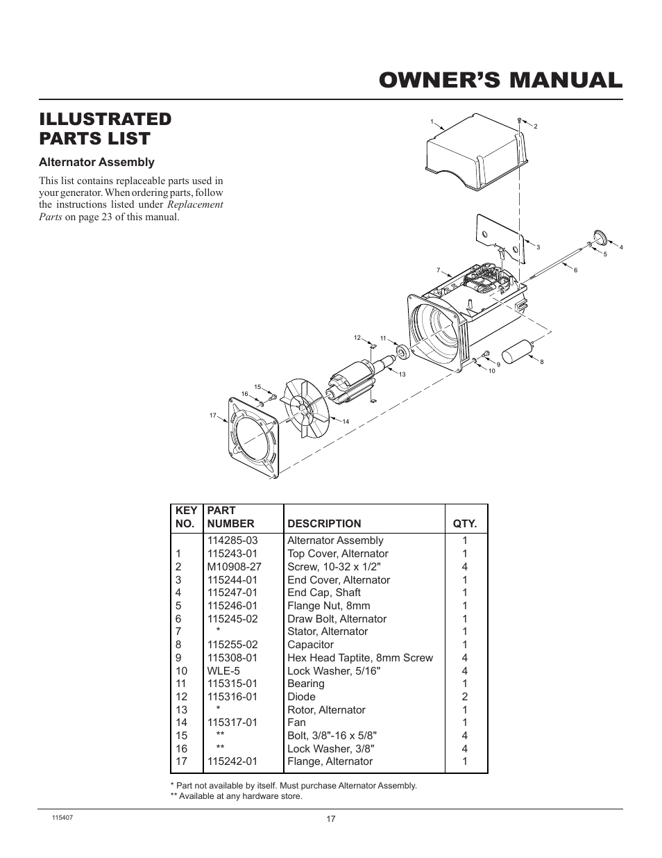 Owner’s manual, Illustrated parts list | Master Lock MGH8500IE User Manual | Page 17 / 24
