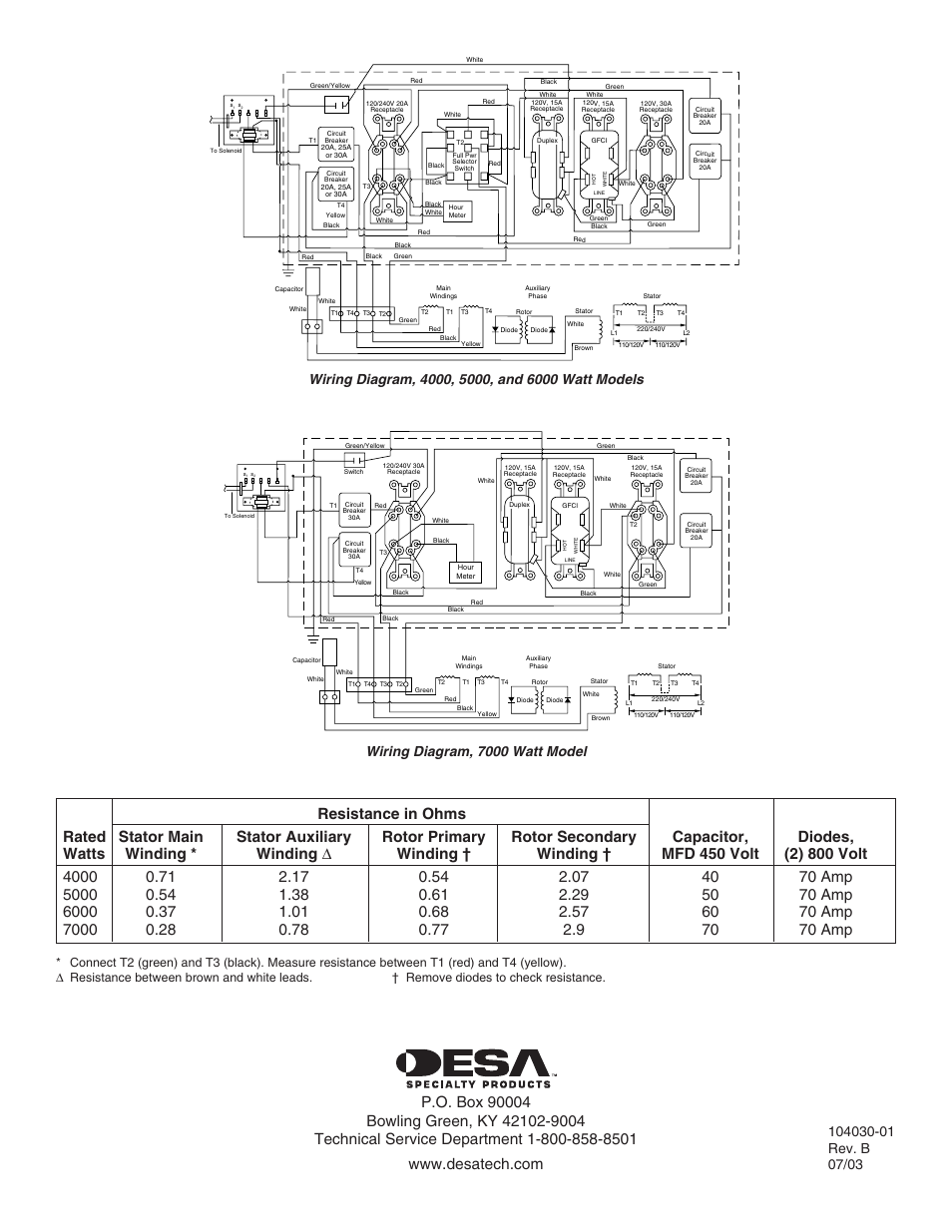 Wiring diagram, 7000 watt model | Master Lock MGH5000CI User Manual | Page 4 / 4