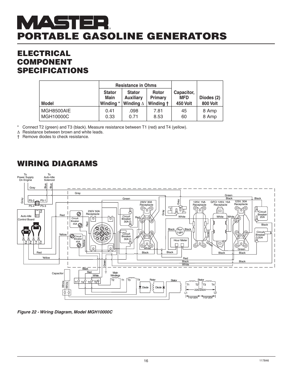 Portable gasoline generators, Wiring diagrams, Electrical component specifications | Master Lock MGH8500AIE User Manual | Page 16 / 28