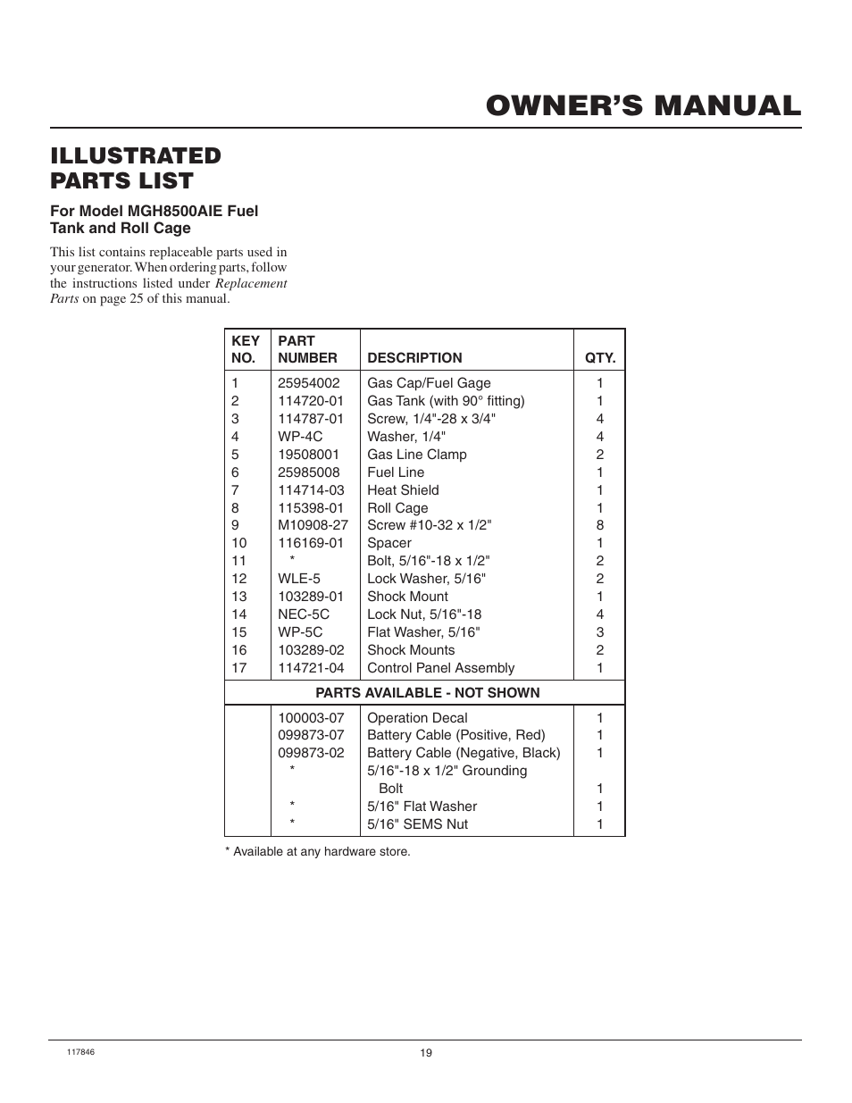 Owner’s manual, Illustrated parts list | Master Lock MGH8500AIE User Manual | Page 19 / 28