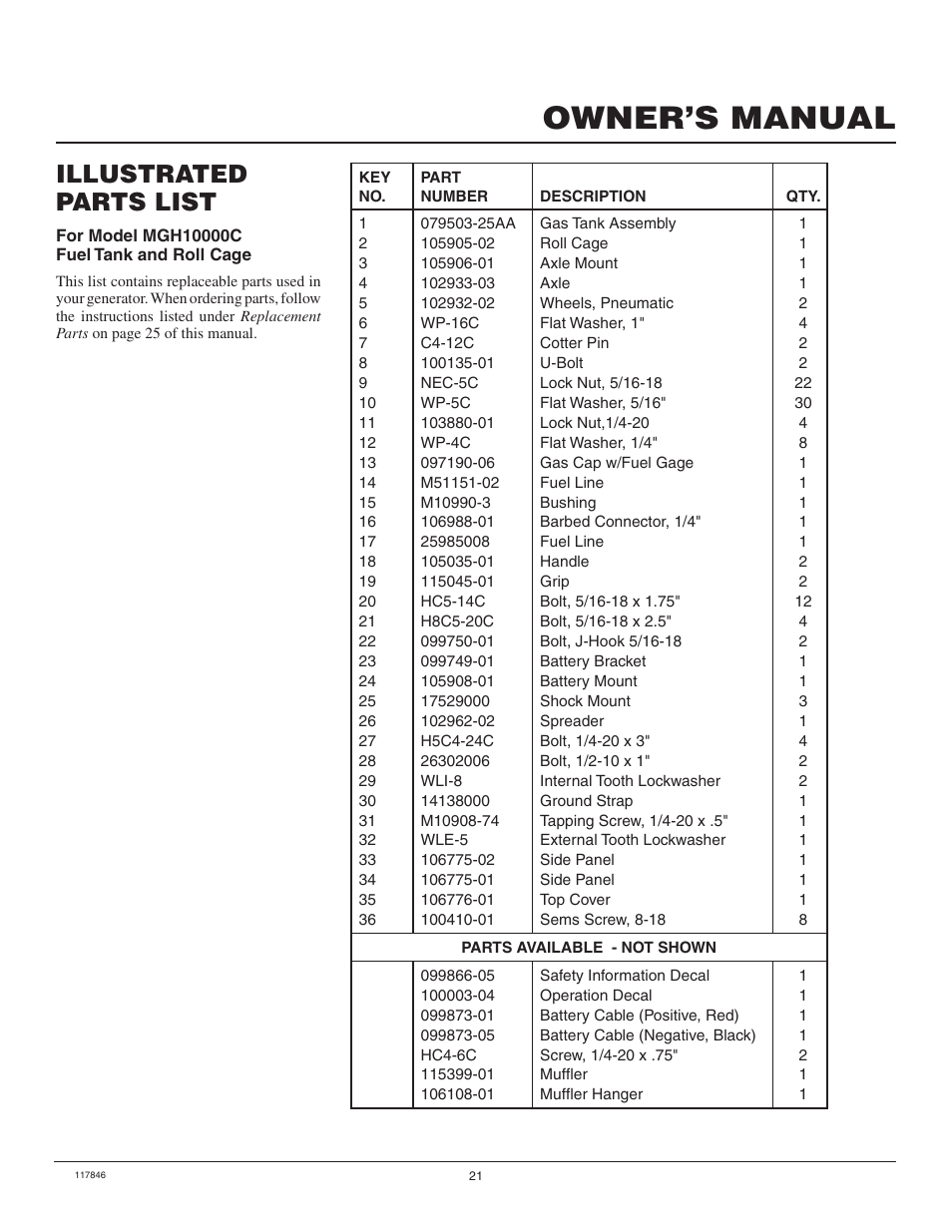 Owner’s manual, Illustrated parts list | Master Lock MGH8500AIE User Manual | Page 21 / 28