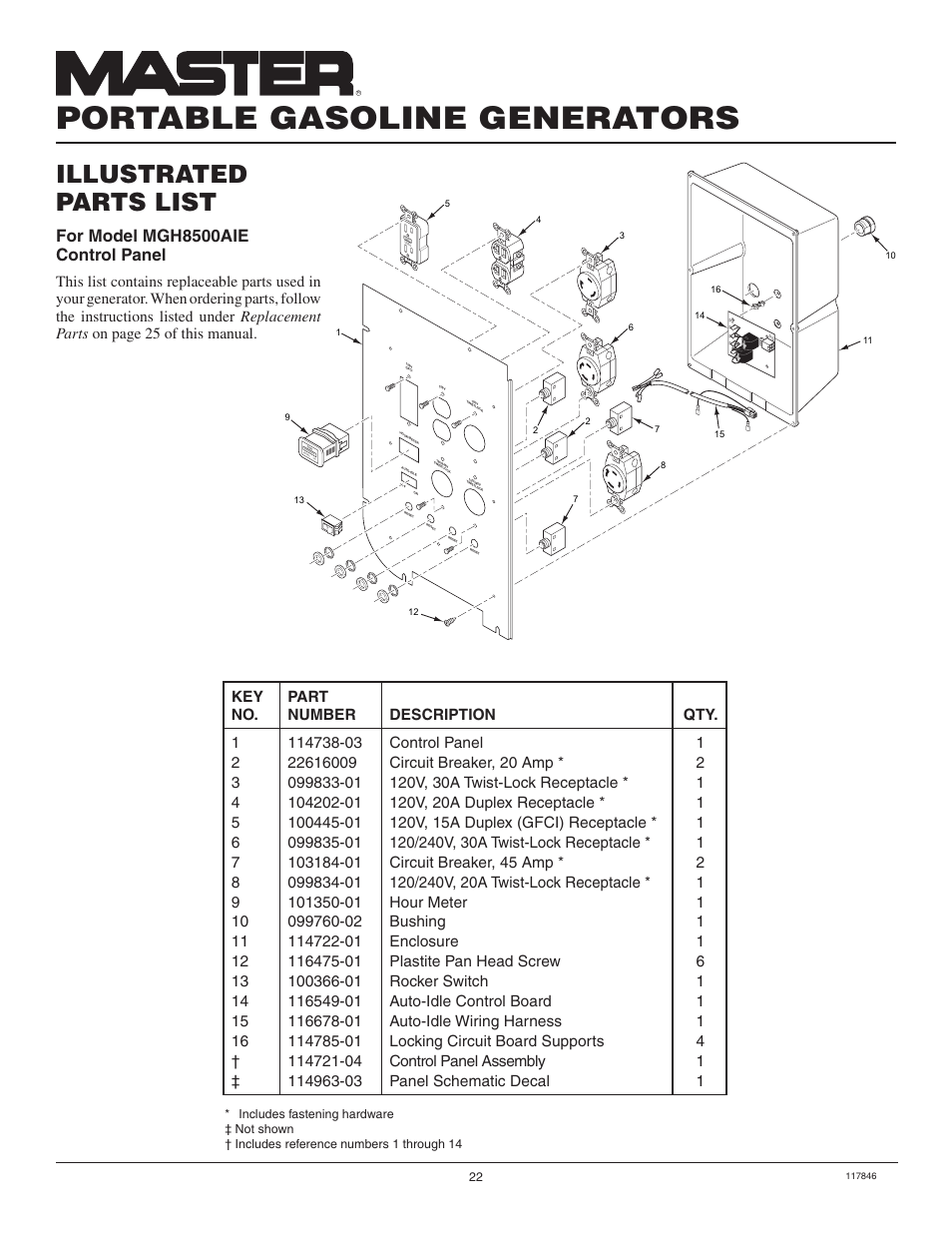 Portable gasoline generators, Illustrated parts list, For model mgh8500aie control panel | Master Lock MGH8500AIE User Manual | Page 22 / 28