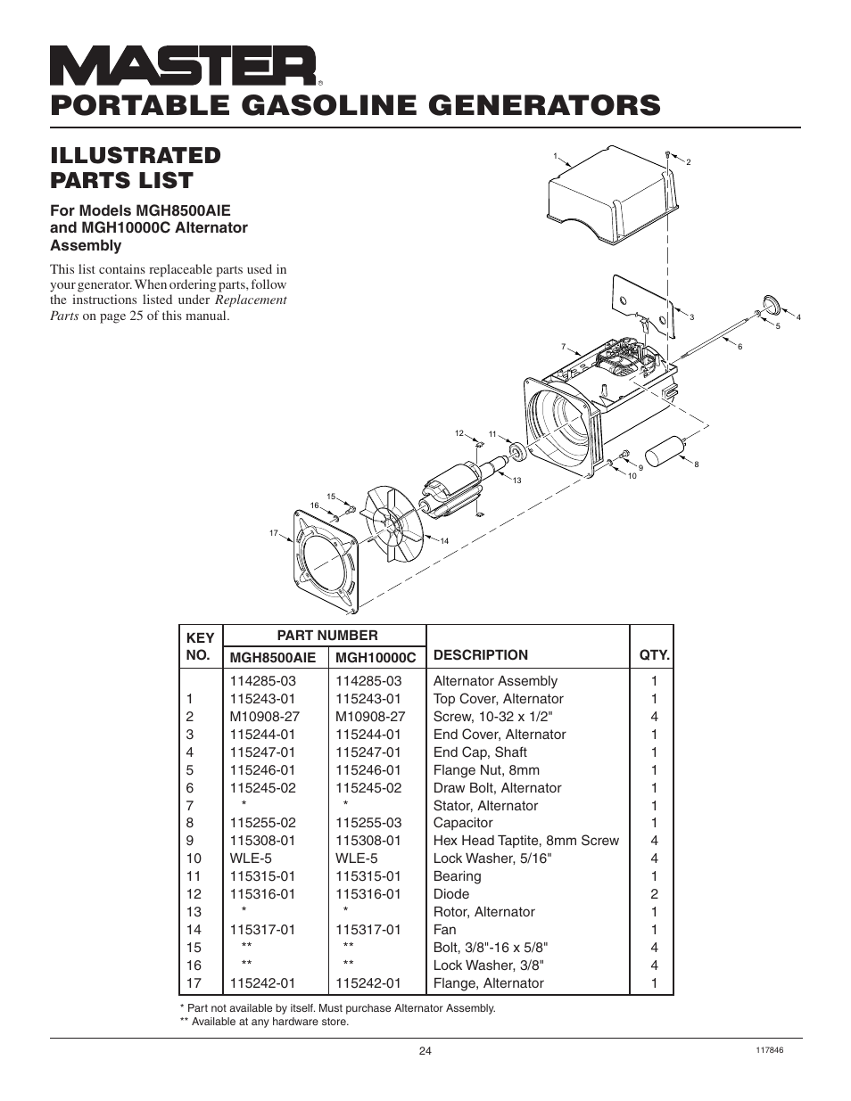 Portable gasoline generators, Illustrated parts list | Master Lock MGH8500AIE User Manual | Page 24 / 28