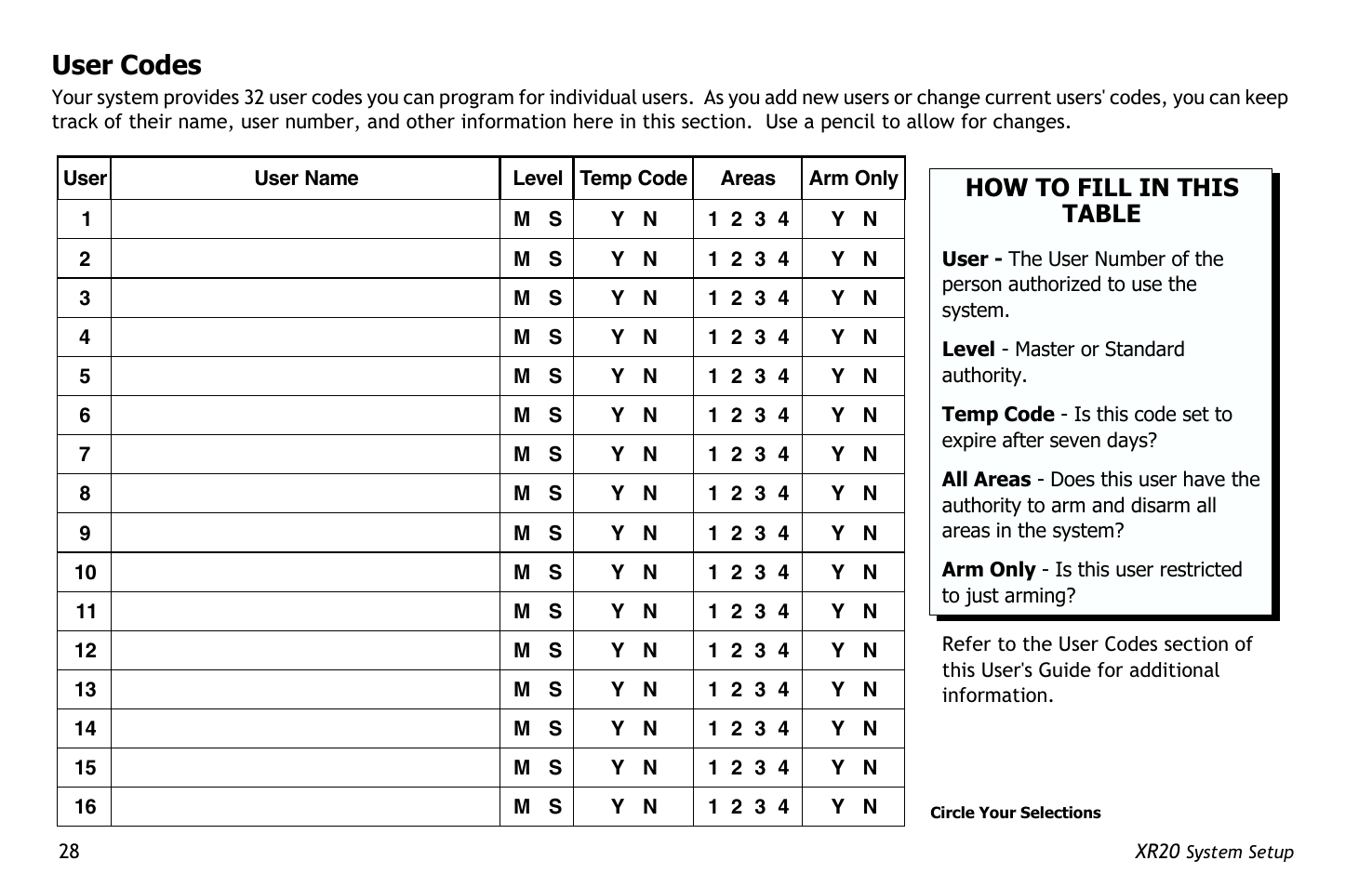 User codes | Master Lock XR20 User Manual | Page 32 / 44