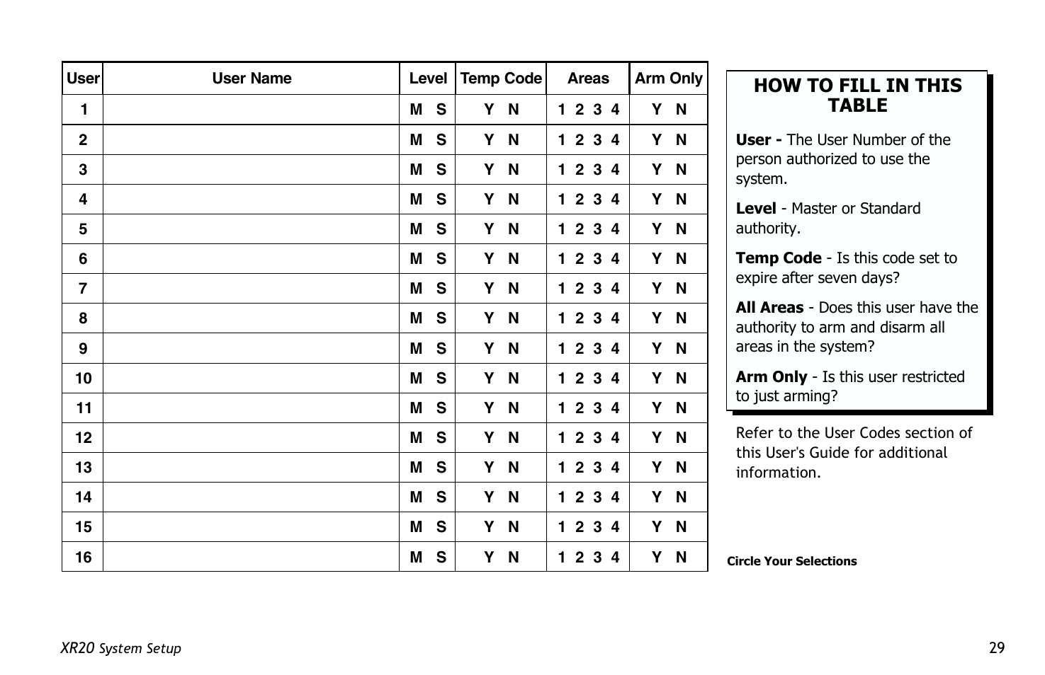 User codes | Master Lock XR20 User Manual | Page 33 / 44