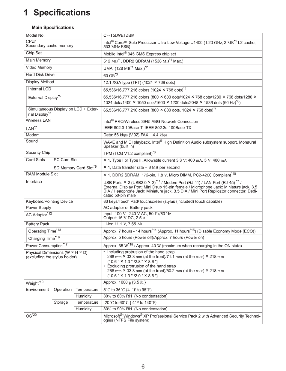 Matsushita CF-T5LWETZ1 2 User Manual | Page 6 / 104