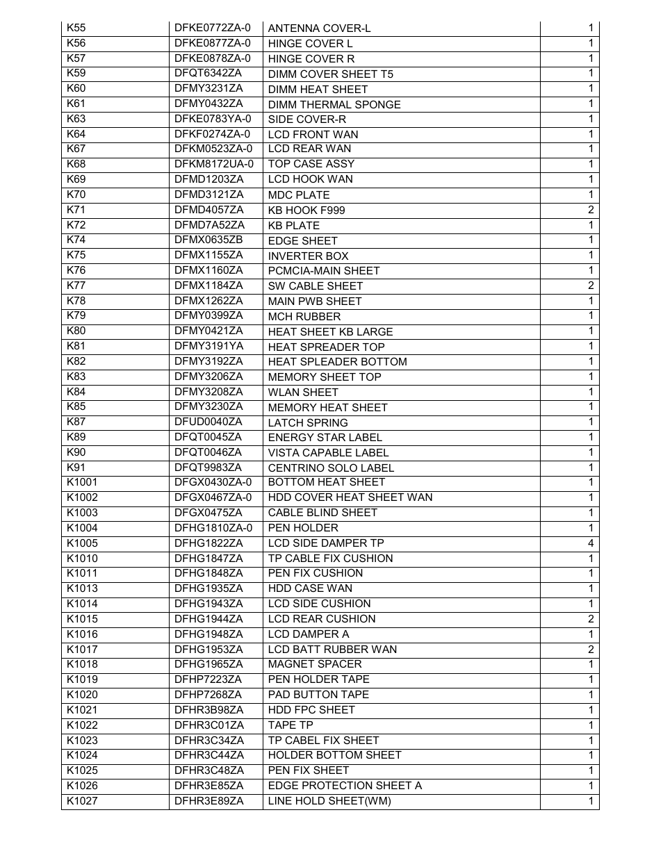 Matsushita CF-T5LWETZ1 2 User Manual | Page 80 / 104