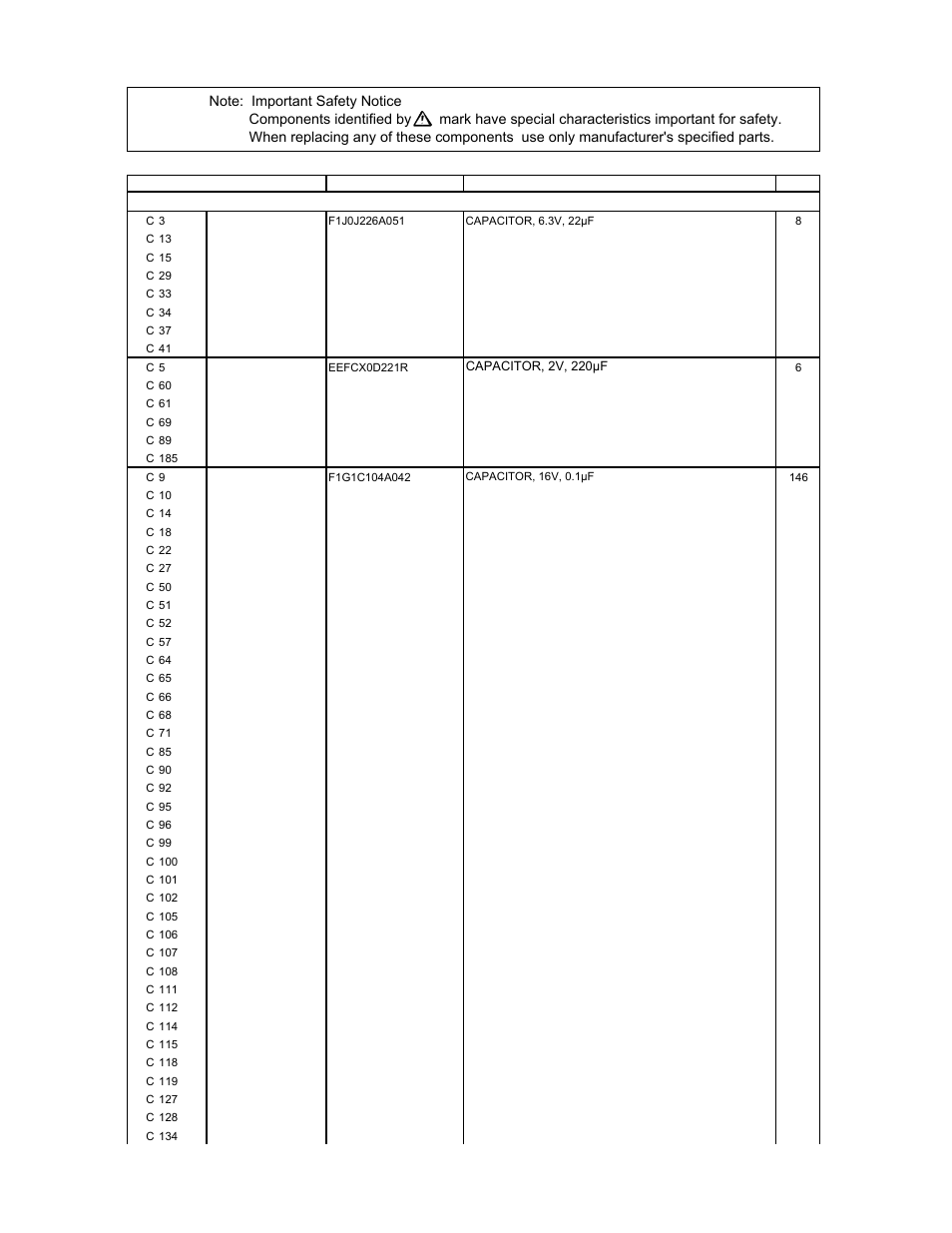 Replacement parts list | Matsushita CF-T5LWETZ1 2 User Manual | Page 82 / 104
