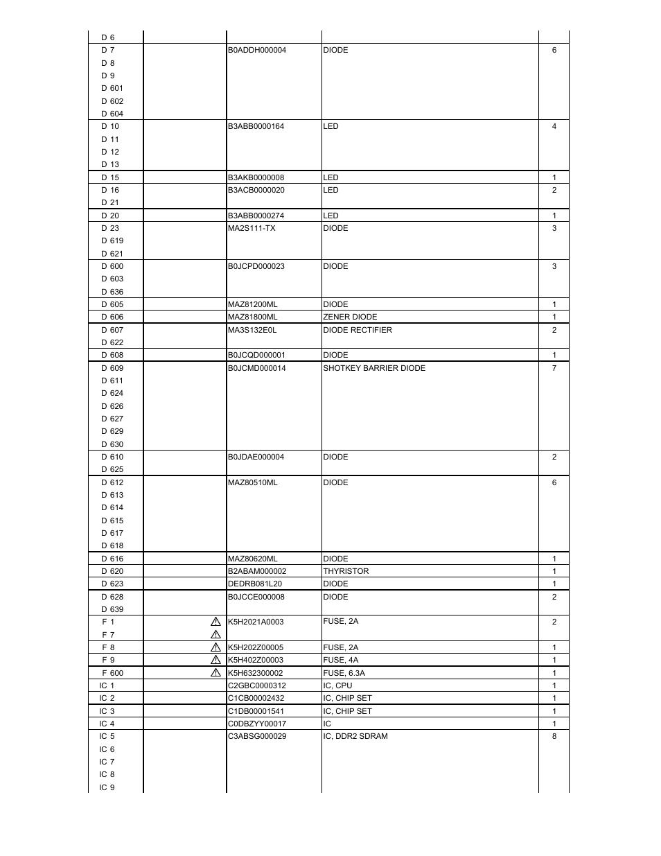 Matsushita CF-T5LWETZ1 2 User Manual | Page 90 / 104