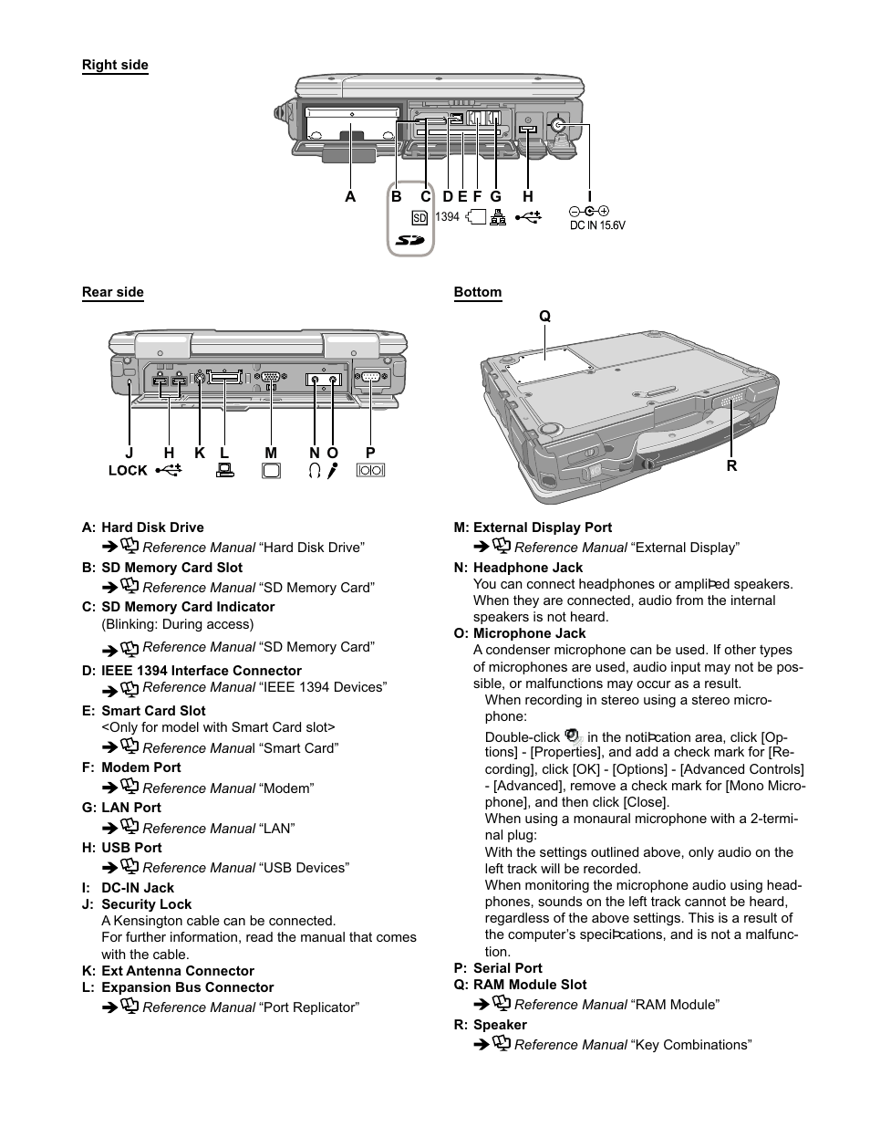 Matsushita CF-30 User Manual | Page 10 / 81