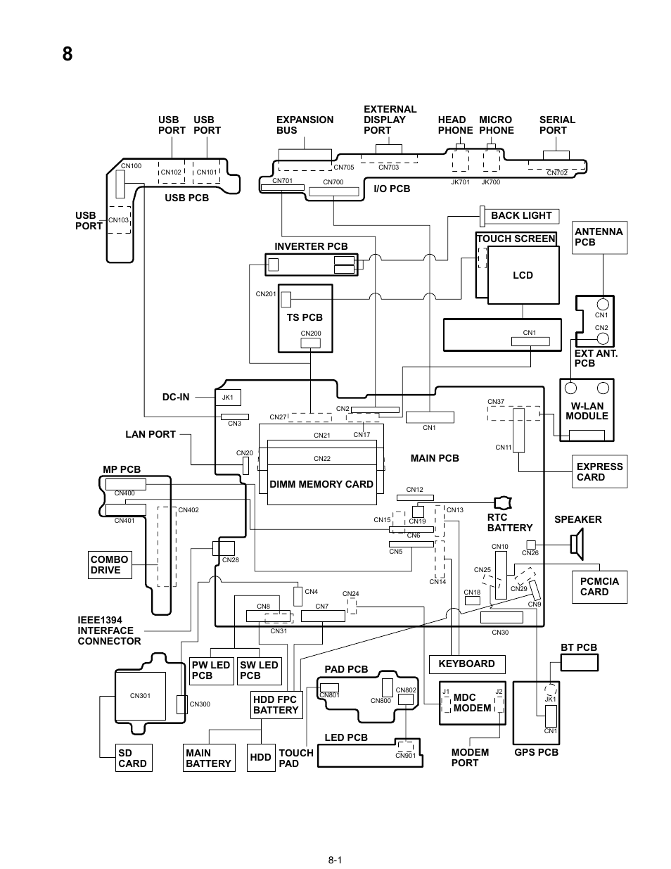 8 wiring connection diagram, 8wiring connection diagram | Matsushita CF-30 User Manual | Page 22 / 81