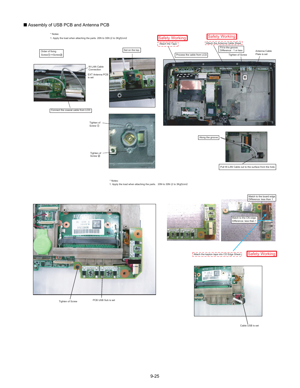 25 q assembly of usb pcb and antenna pcb, Safety working | Matsushita CF-30 User Manual | Page 47 / 81