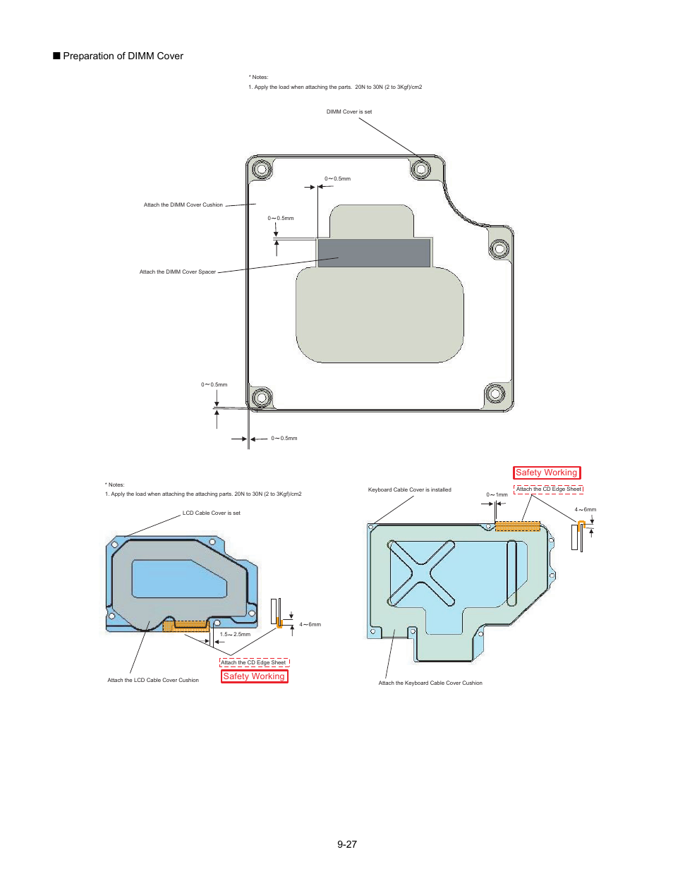 27 q preparation of dimm cover, Safety working | Matsushita CF-30 User Manual | Page 49 / 81