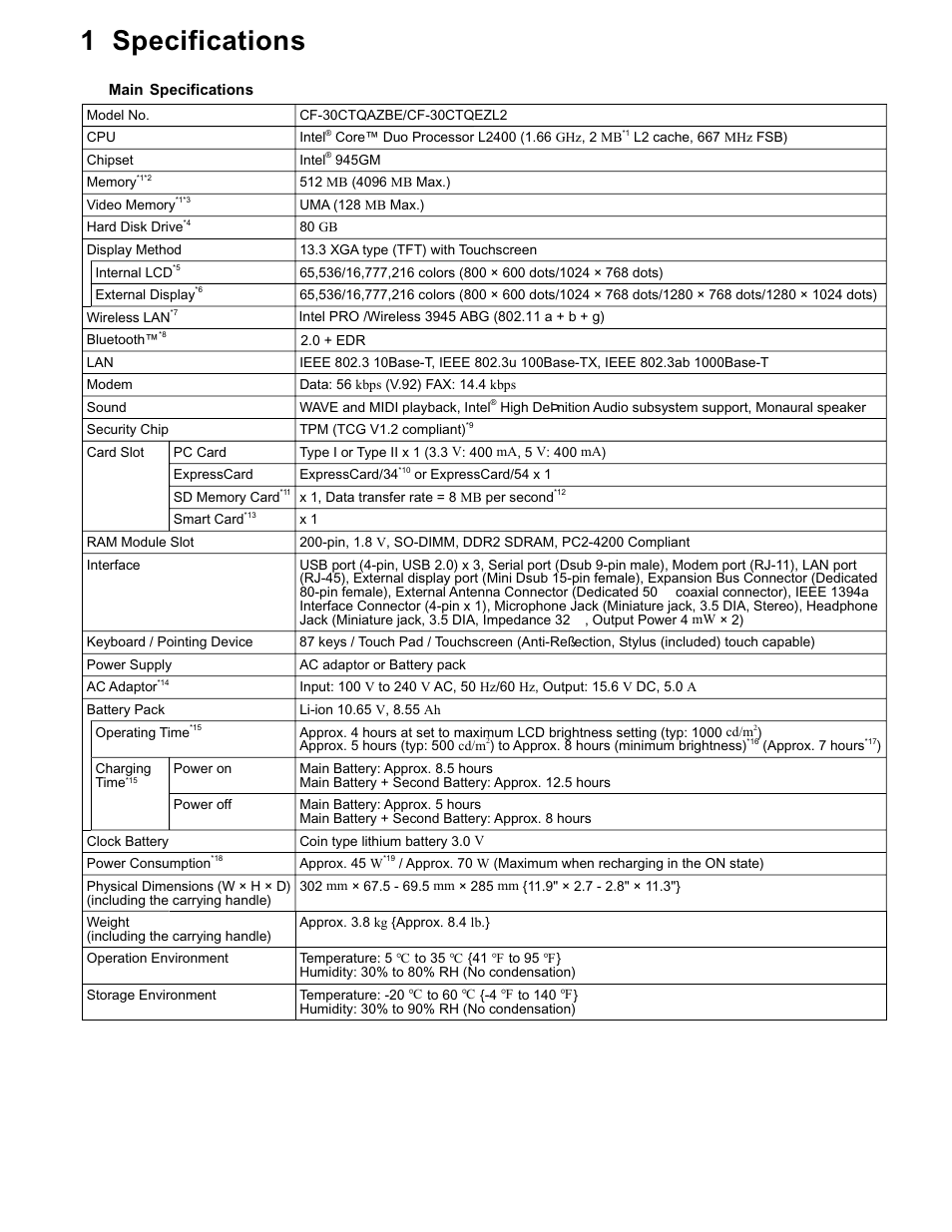 1 specifications | Matsushita CF-30 User Manual | Page 7 / 81