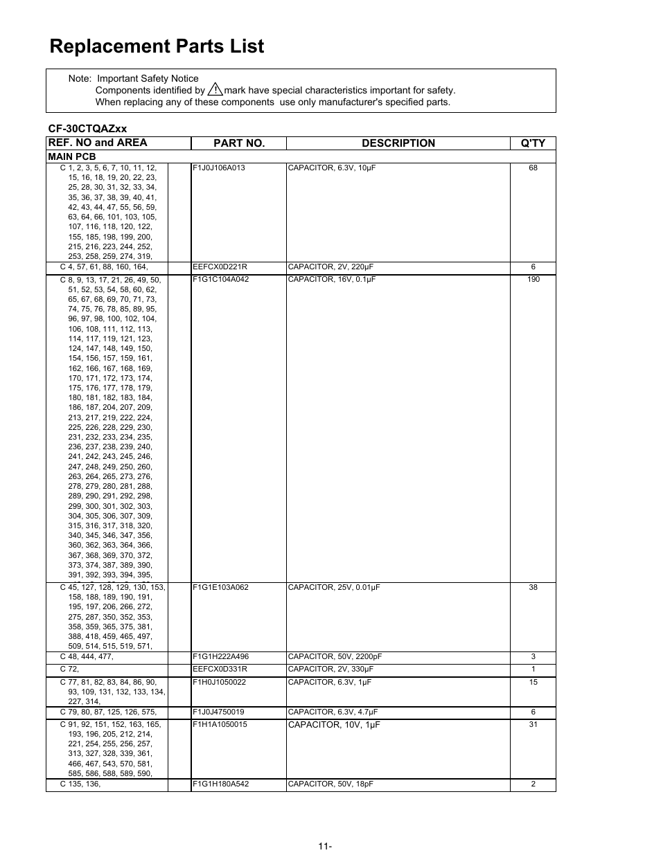 Replacement parts list | Matsushita CF-30 User Manual | Page 73 / 81