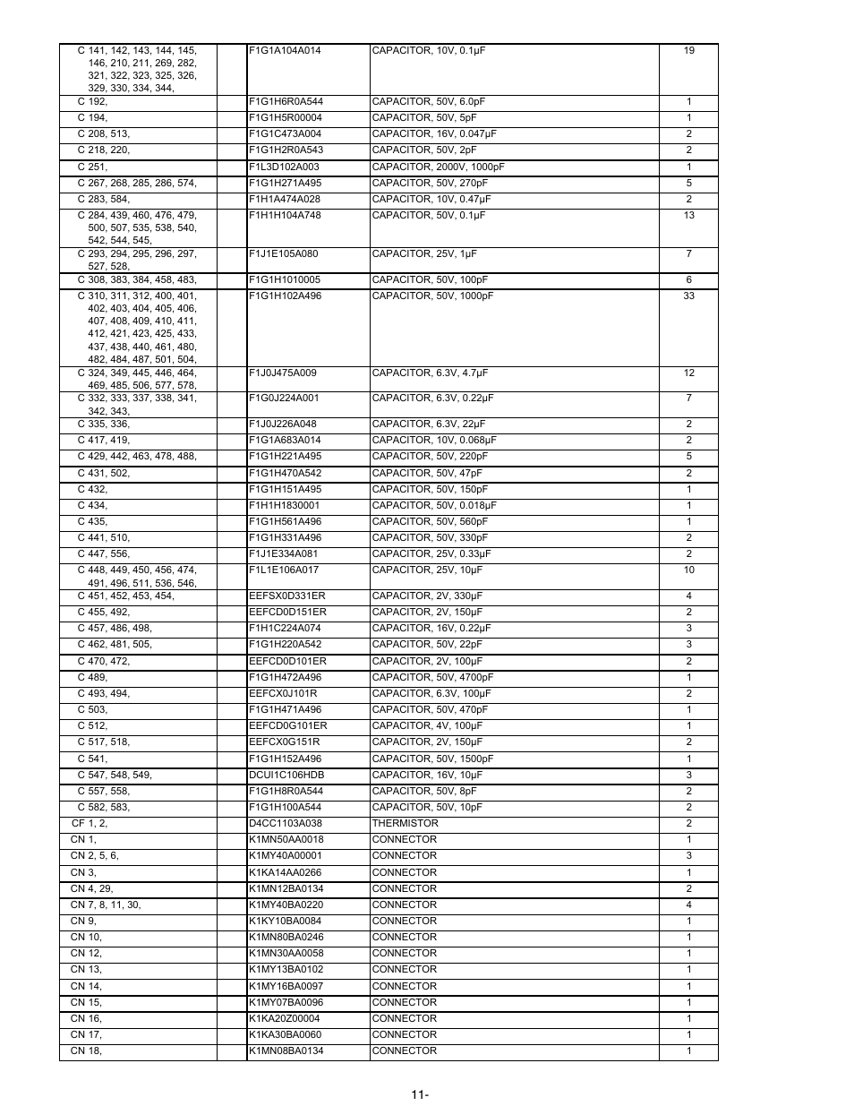 Matsushita CF-30 User Manual | Page 74 / 81