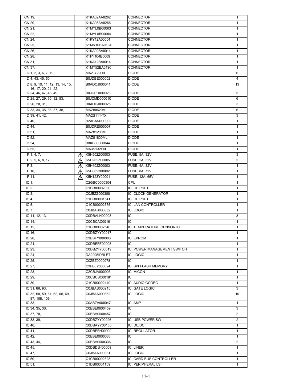 Matsushita CF-30 User Manual | Page 75 / 81